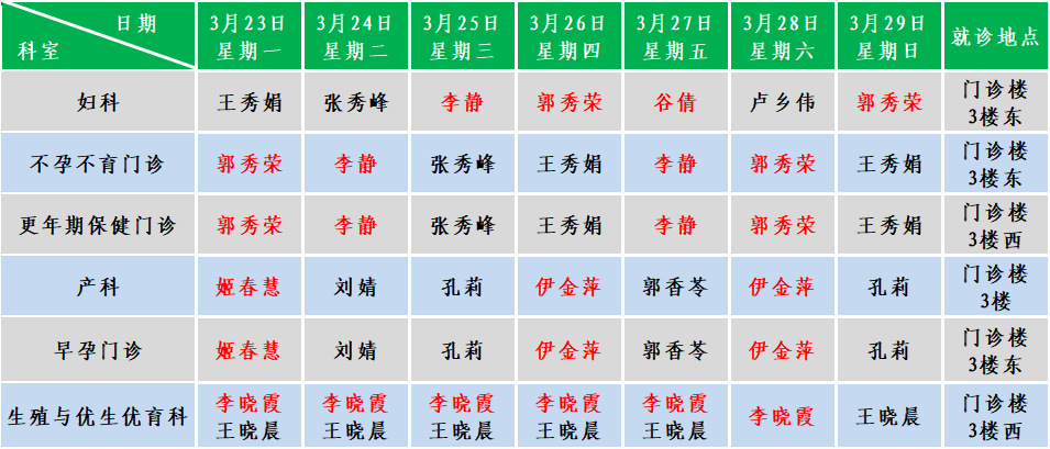 妇产.png