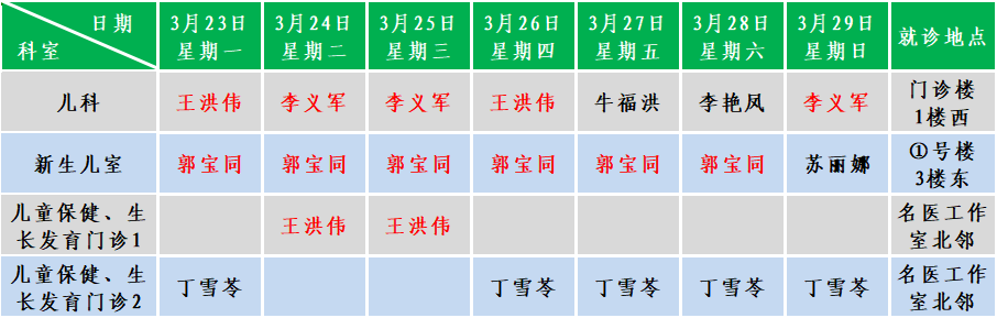 儿科.png