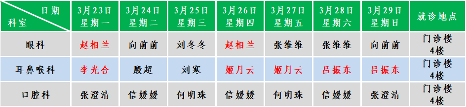 五官.png