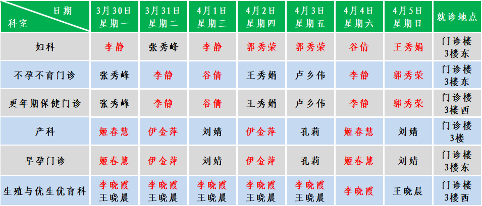 妇产.png