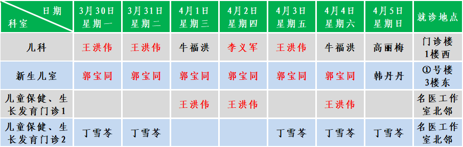 儿科.png