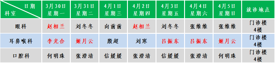 五官.png