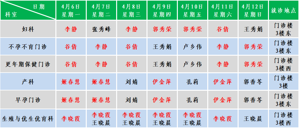 妇产.png