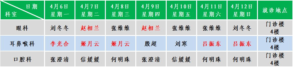 五官.png