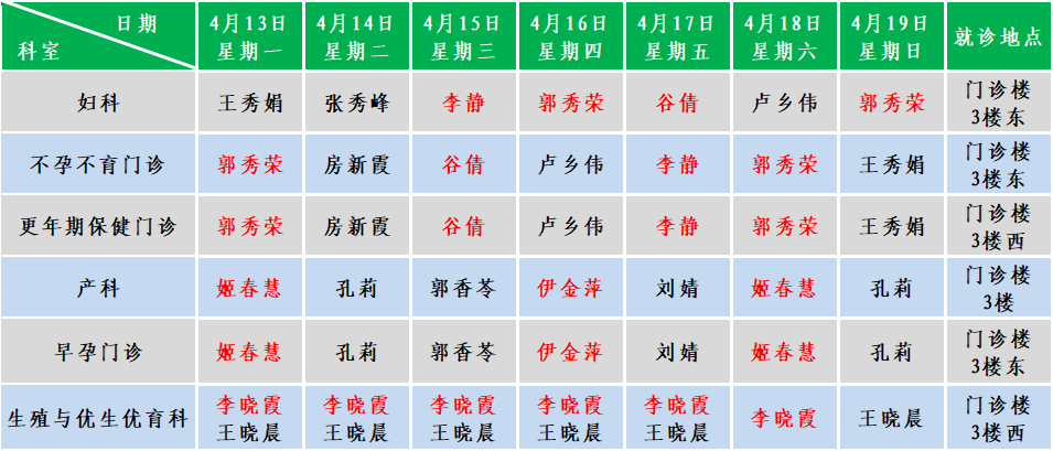妇产.png