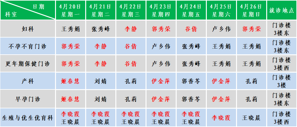 妇产.png