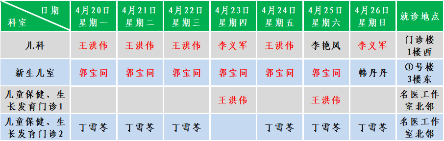 儿科.png