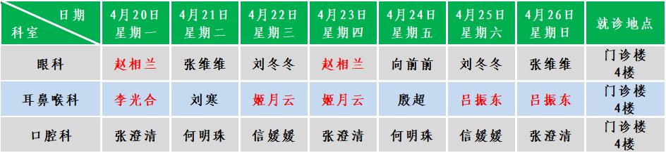 五官.png