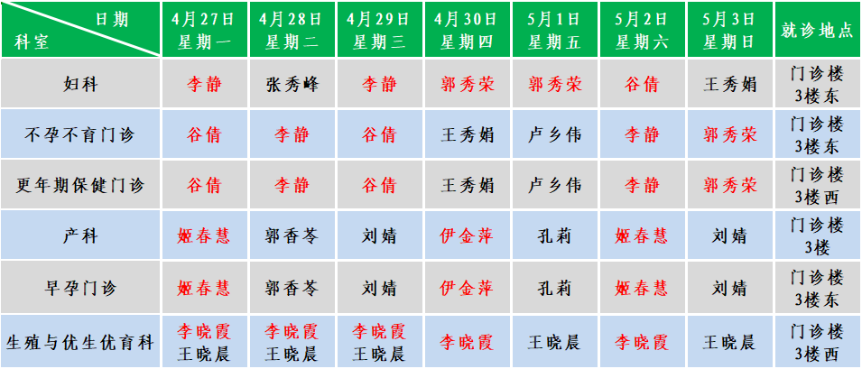 妇产.png