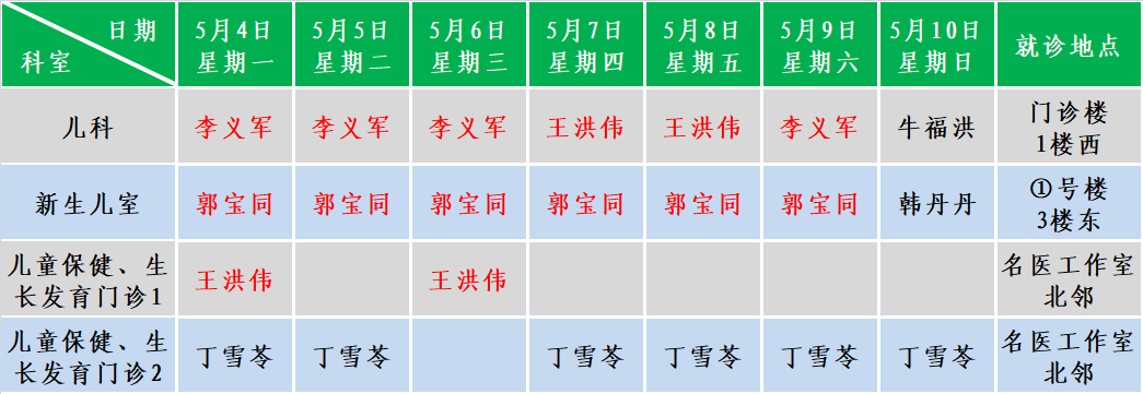 儿科.png