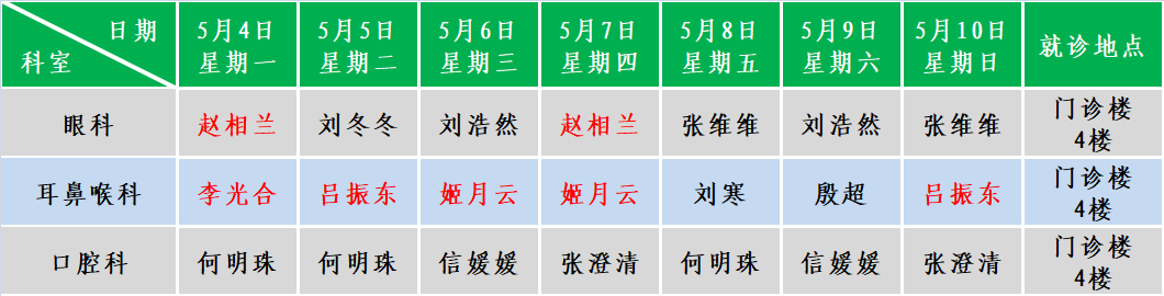 五官.png