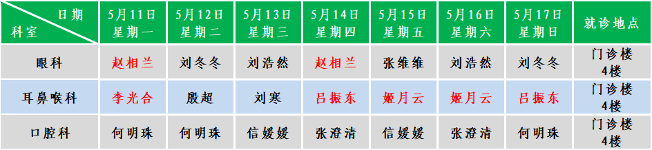 五官.png