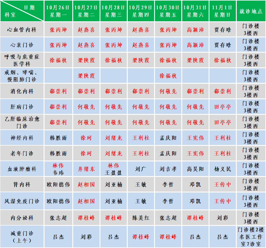 内科.png