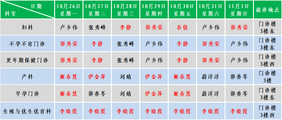 妇产.png