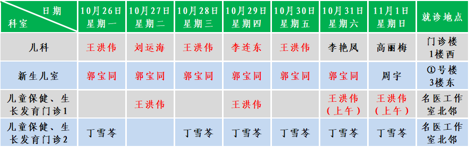 儿科.png