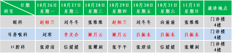 五官.png
