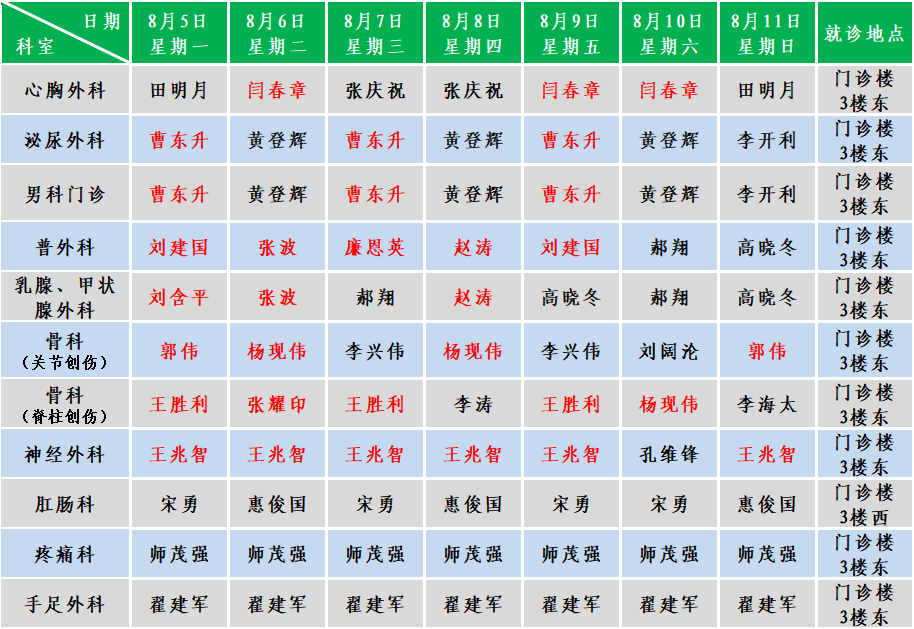 外科.png