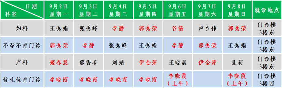 妇产.png