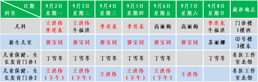 儿科.png