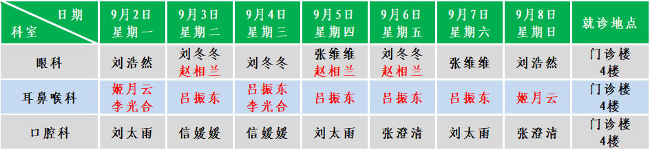 五官.png