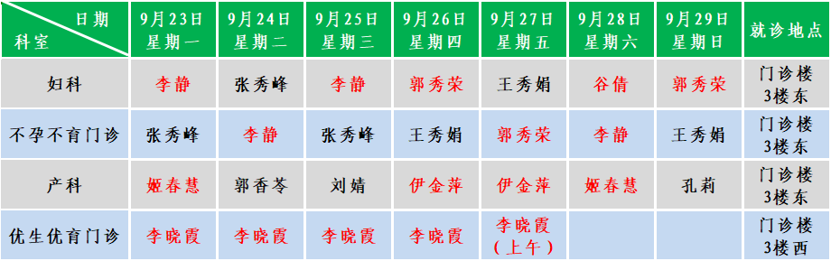 妇产.png