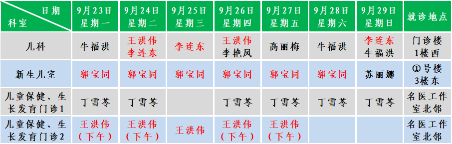儿科.png