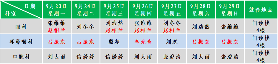 五官.png