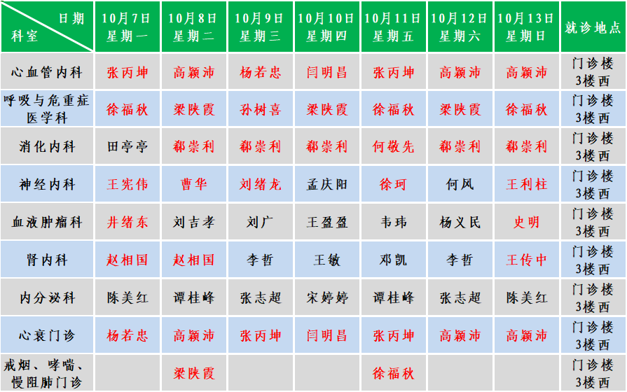内科.png