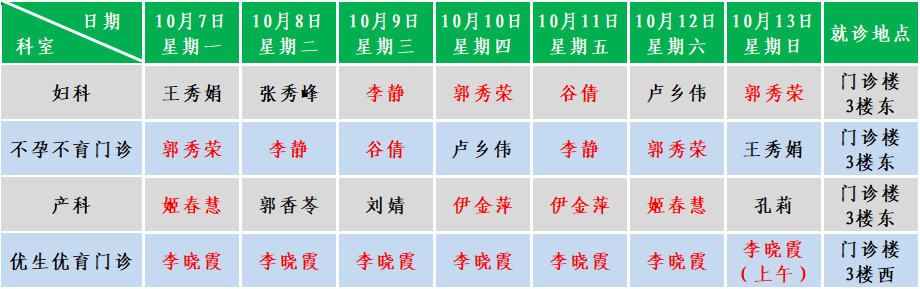 妇产.png