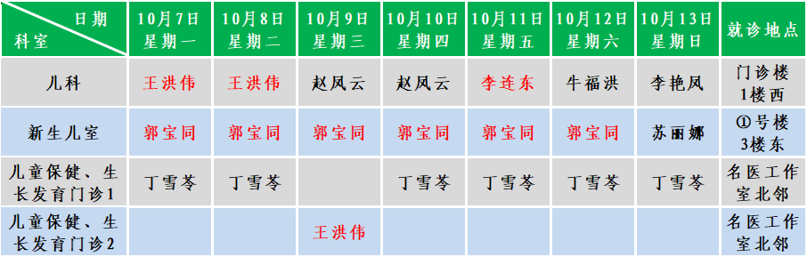 儿科.png