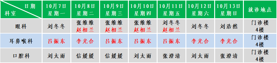 五官.png