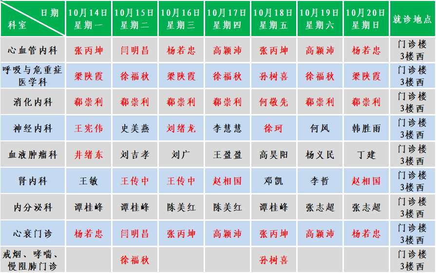 内科.png