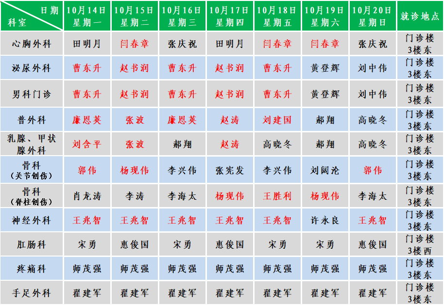 外科.png
