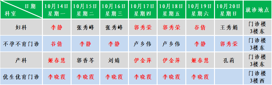 妇产.png