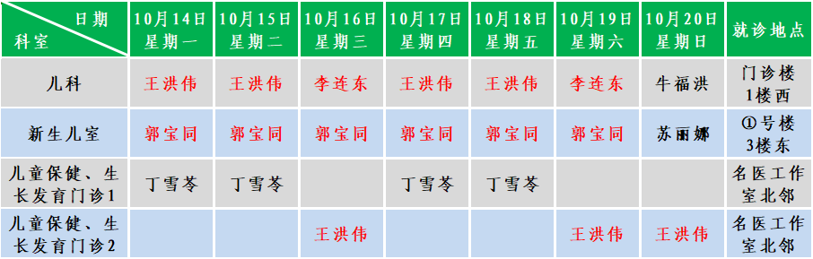 儿科.png
