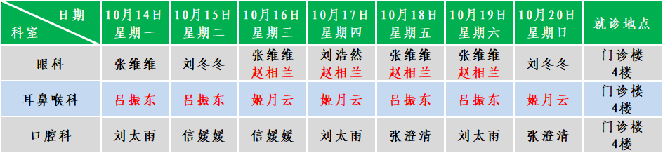 五官.png