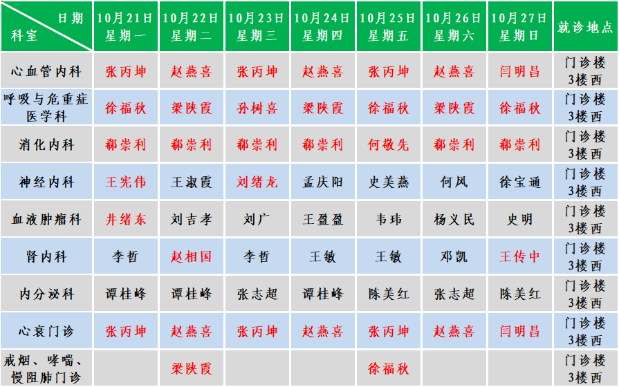 内科.png