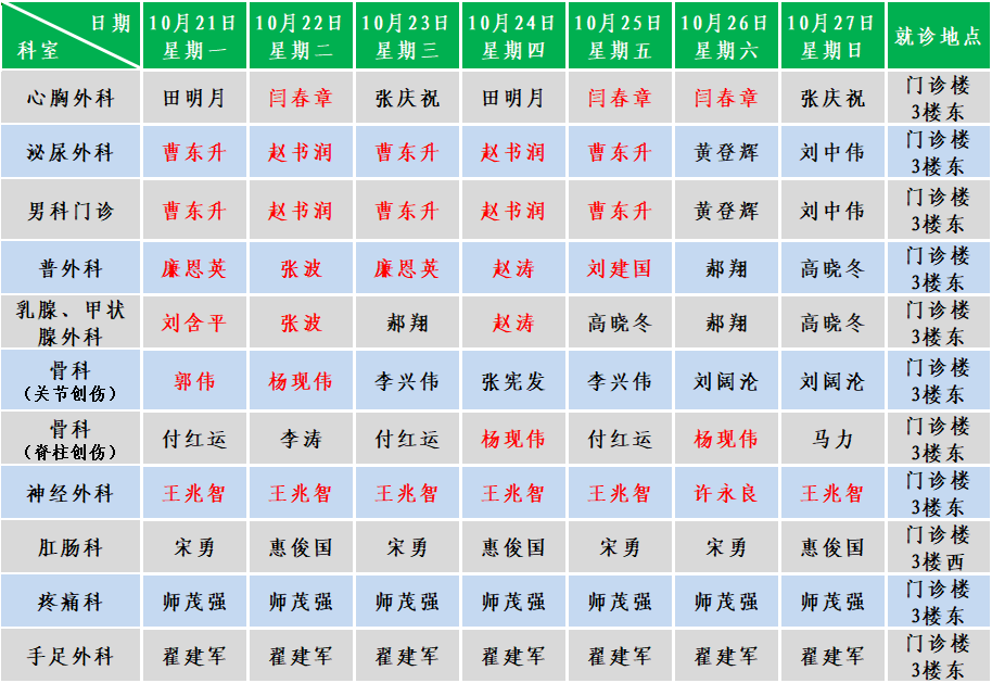 外科.png