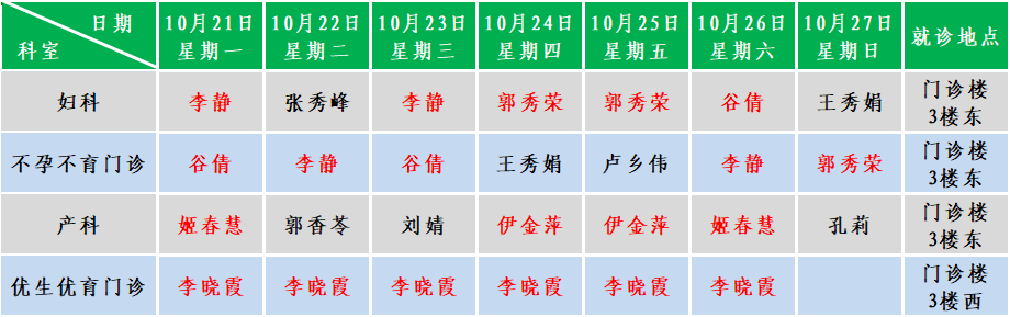 妇产.png