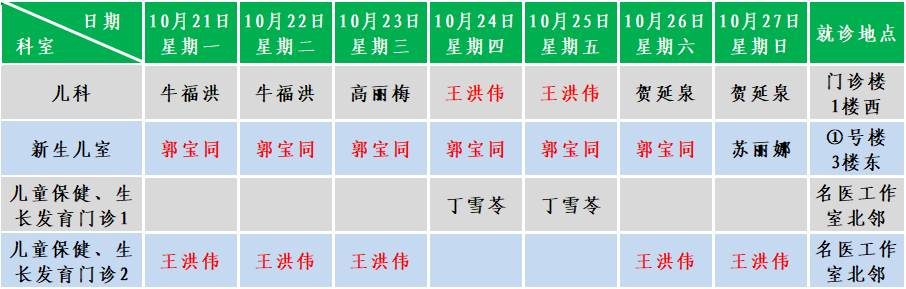 儿科.png