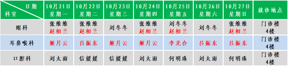 五官.png
