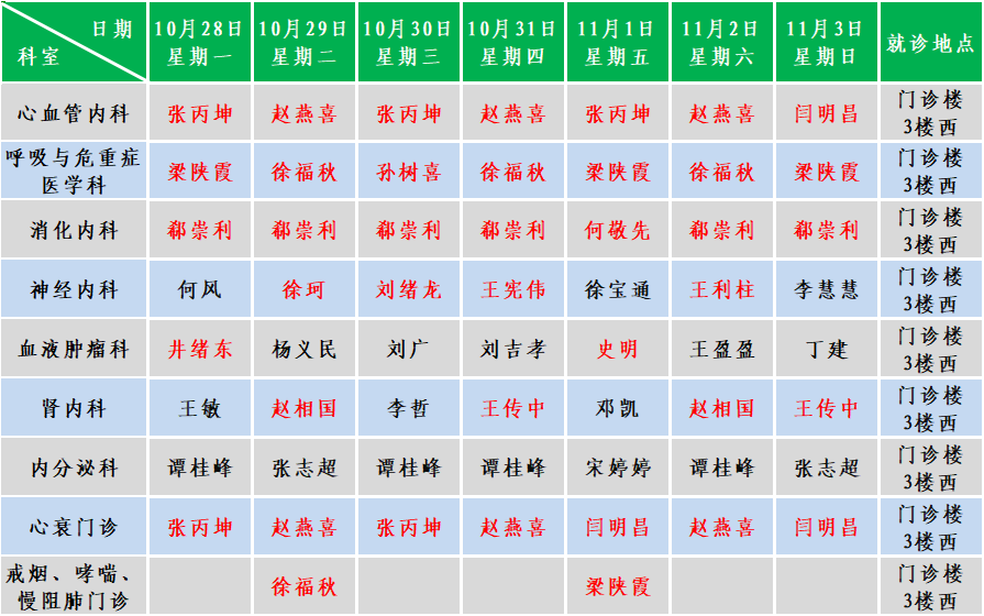 内科.png
