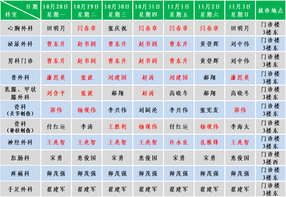 外科.png