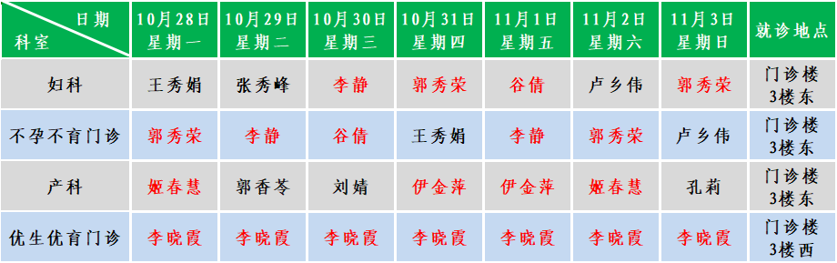 妇产.png