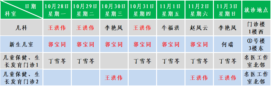 儿科.png