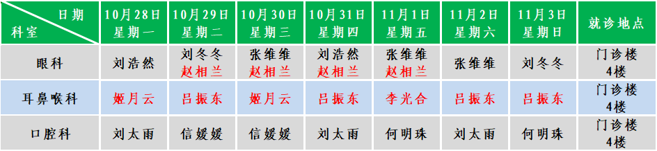 五官.png