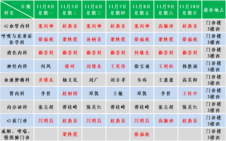 内科.png
