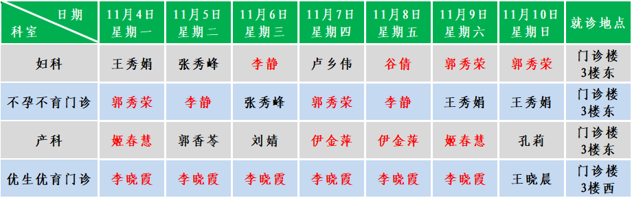 妇产.png