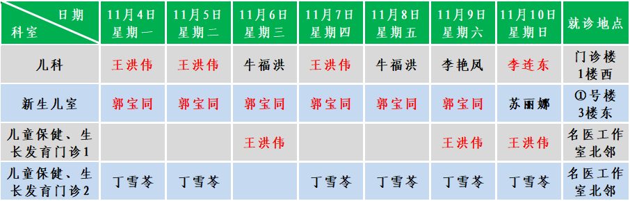 儿科.png