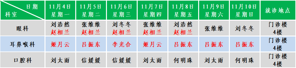 五官.png